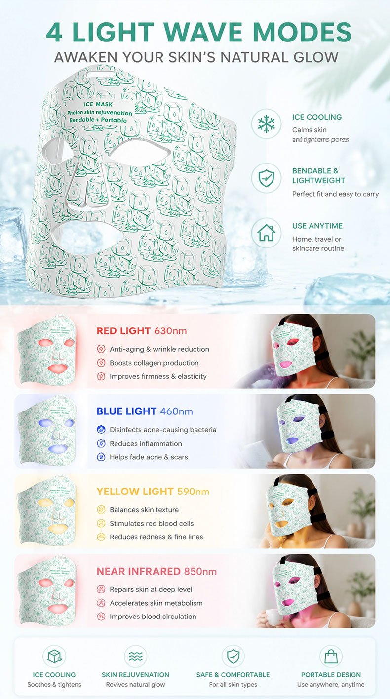 M08 Cooling LED Light Therapy Mask detail page 2