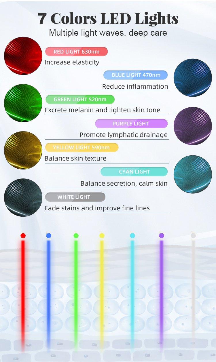 Crown Petal LED Face Mask detail page 3