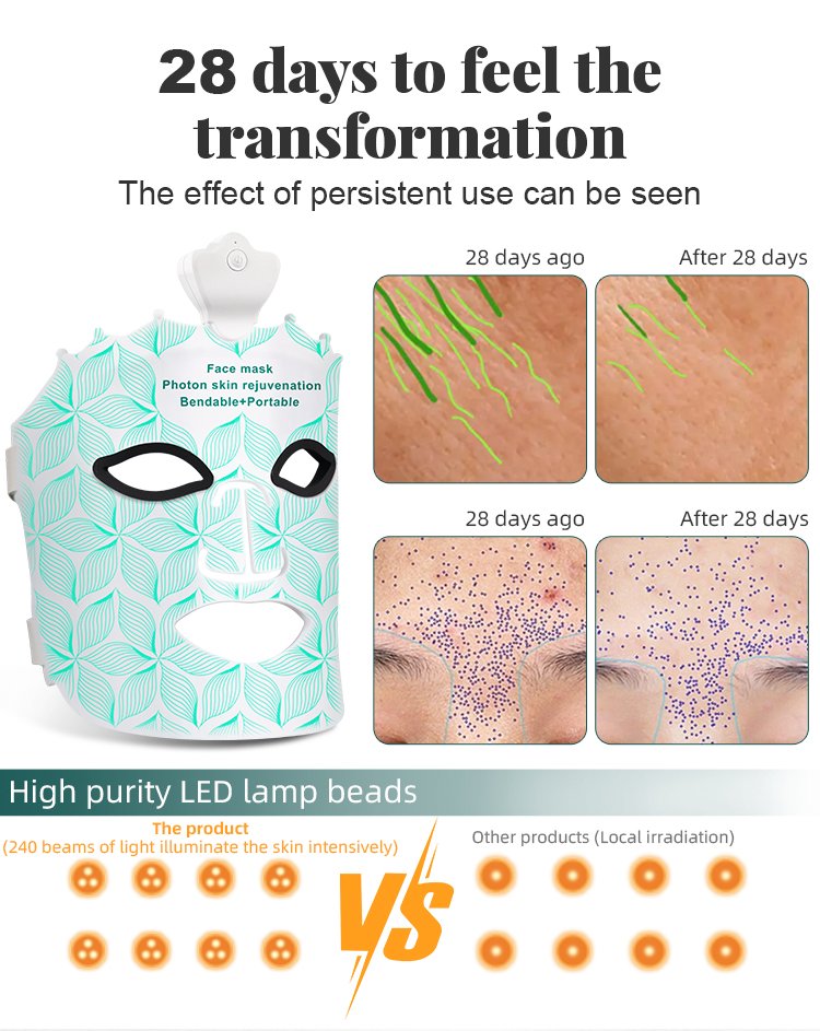 Crown Petal LED Face Mask detail page 5