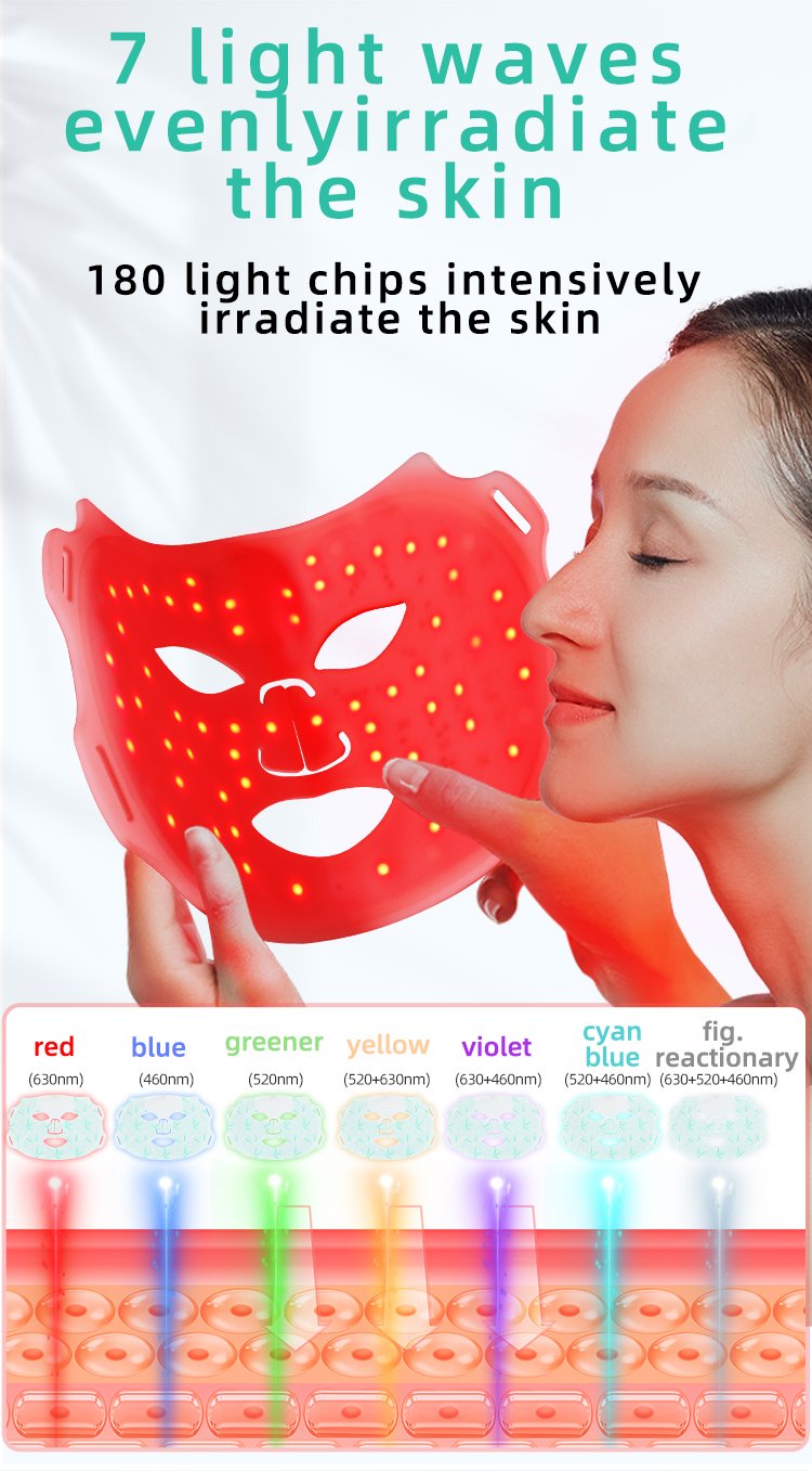 Diamond Silicone LED Beauty Mask detail page 4