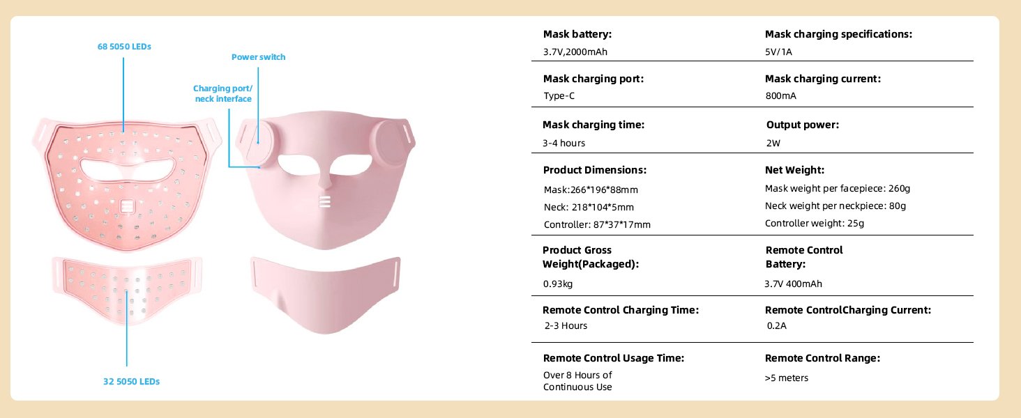 4D Pink LED Face Mask detail page 13