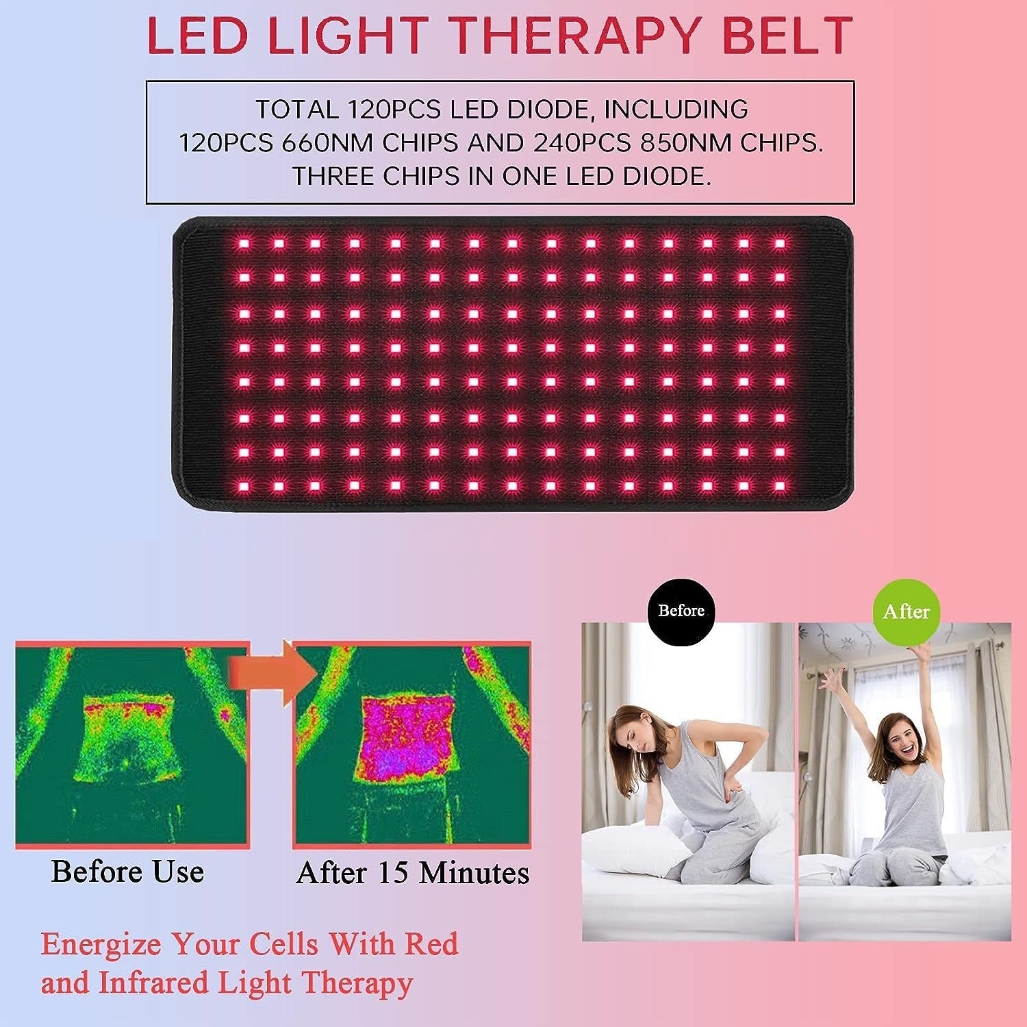 120-LED Red Light Therapy Belt detail page 2
