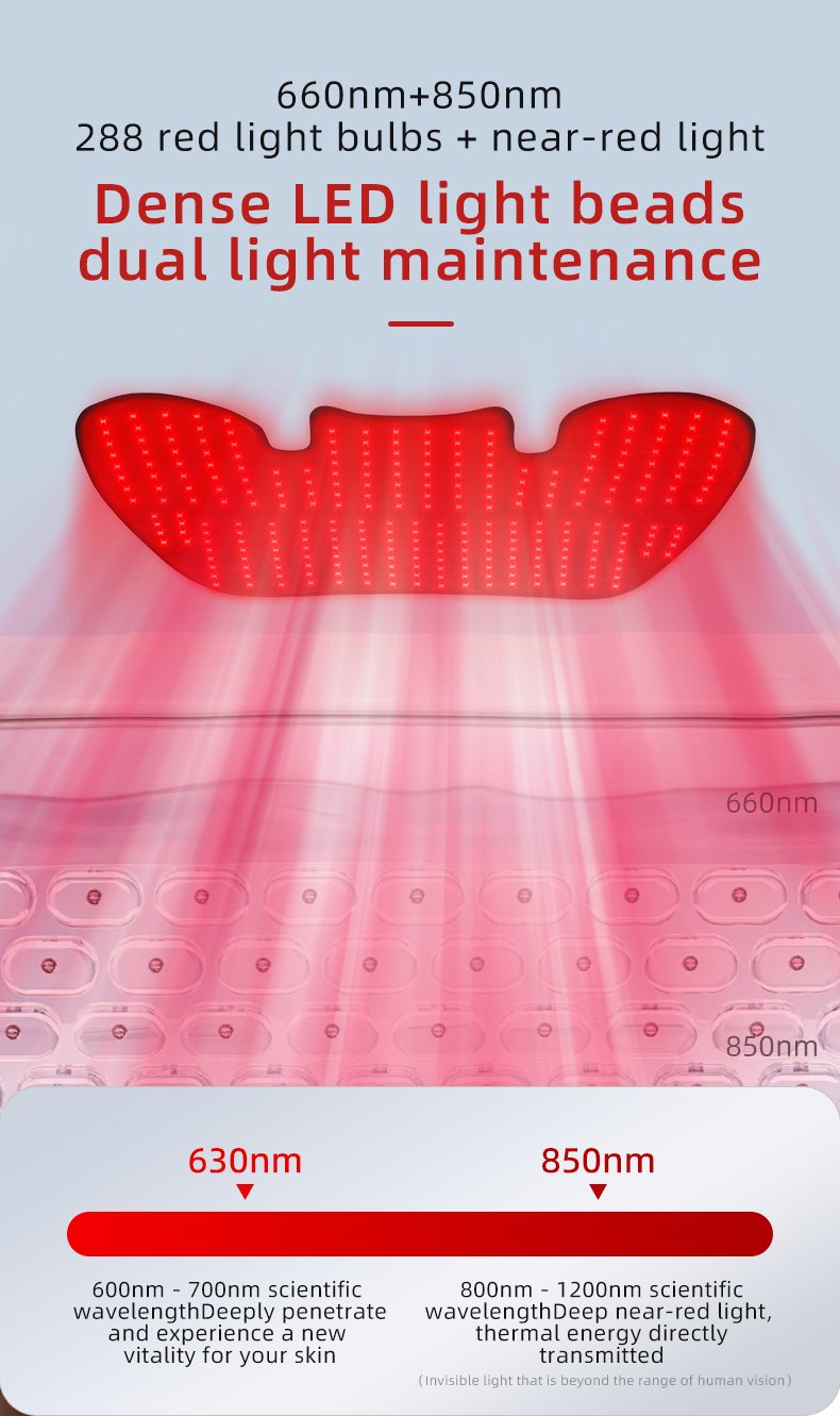 Red Light Therapy Shoulder Wrap detail page 2