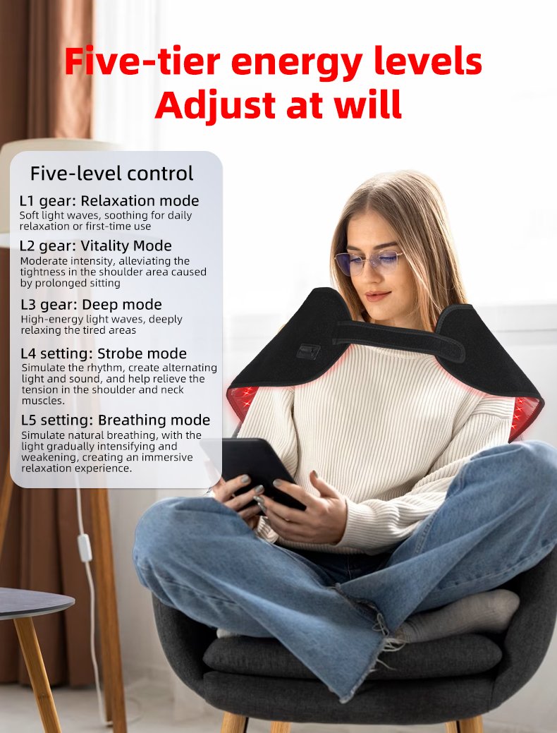 Red Light Therapy Shoulder Wrap detail page 3