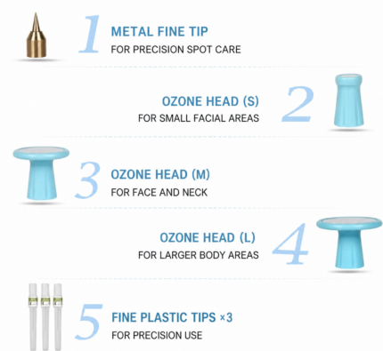 PAA Ozone Beauty Pen English feature guide