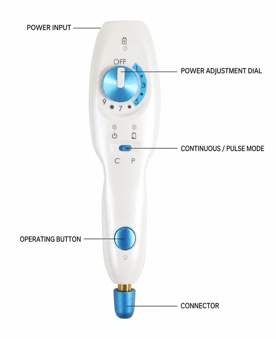 Plasma Spot Care Pen English feature guide